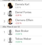 Best Brokers 4