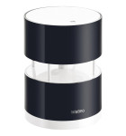 Netatmo Windmesser