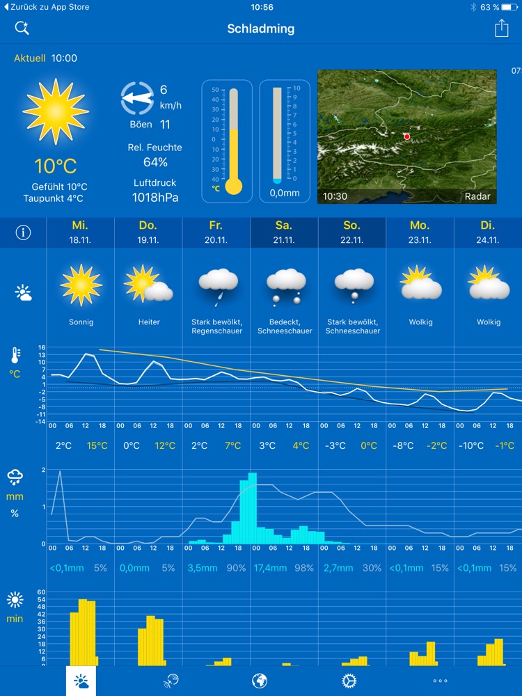 WeatherPro iPad 2