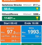 Navionics Ski