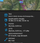 iSki Tracker