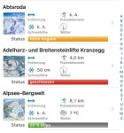 ADAC Skiguide 2016 2