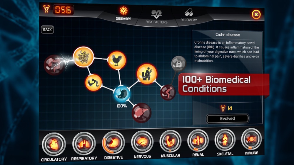 bio inc 2