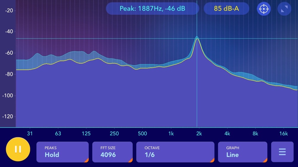 Audio Spectrum