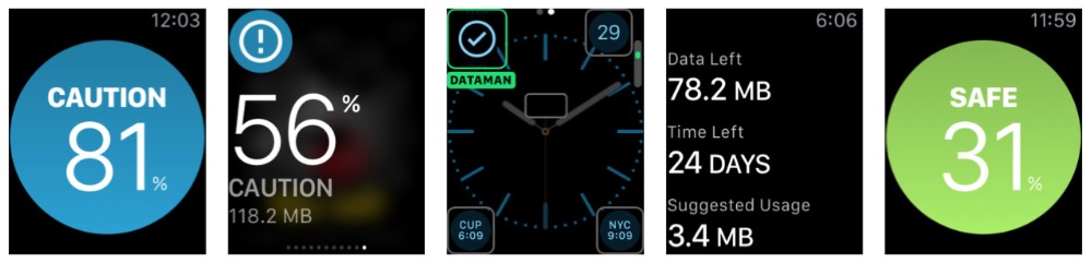 DataMan Enterprise Watch