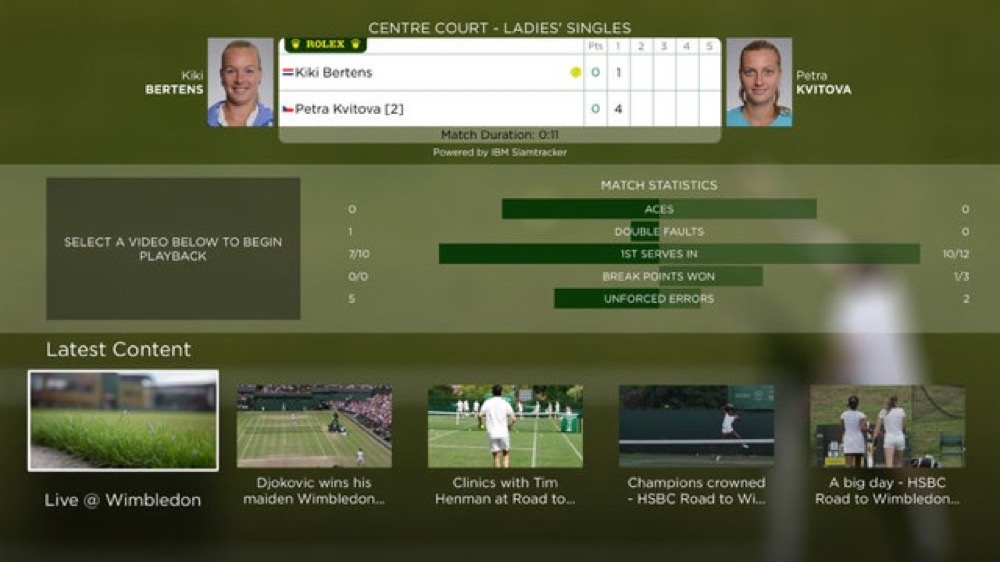 Wimbledon 2016 Apple TV