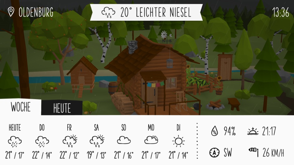 Weatherland 2