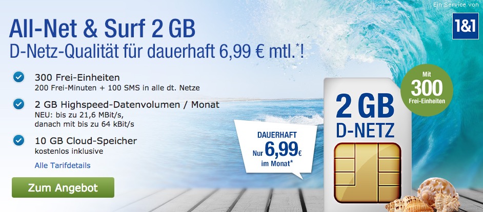 gmx tarif