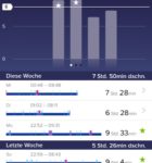 Fitbit Alta 3