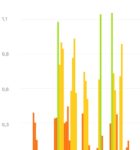 Fitbit Alta App 1