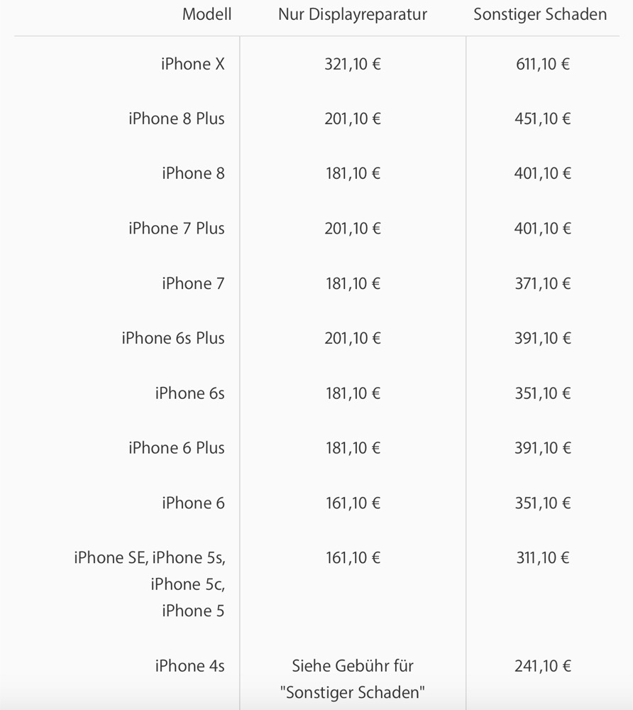 iphone x reparatur