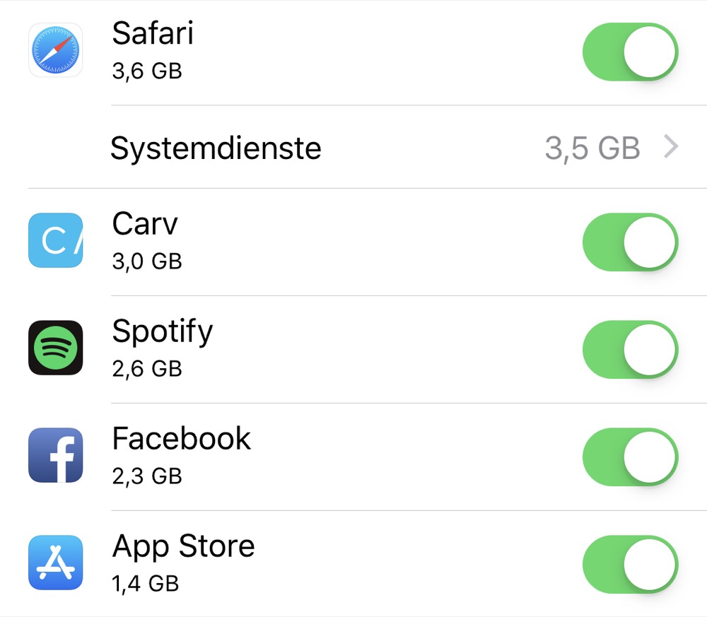 ios 12 mobile daten