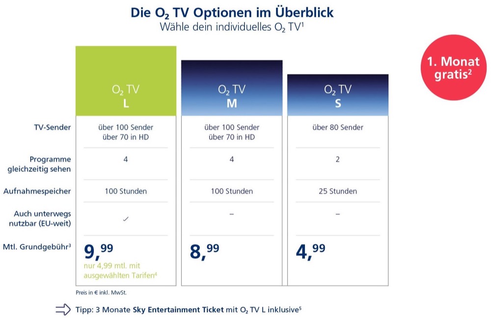 O2 TV mit allen Tarifen