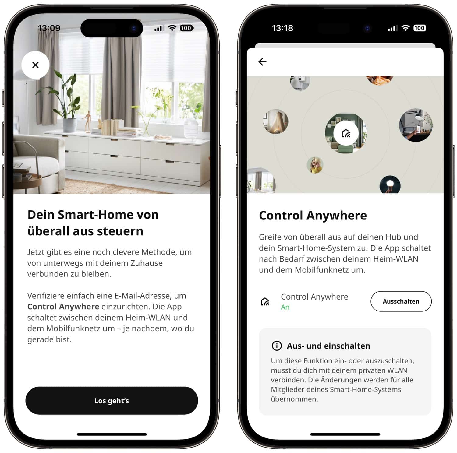 Der Fernzugriff per Control Anywhere ist ein optionales Feature