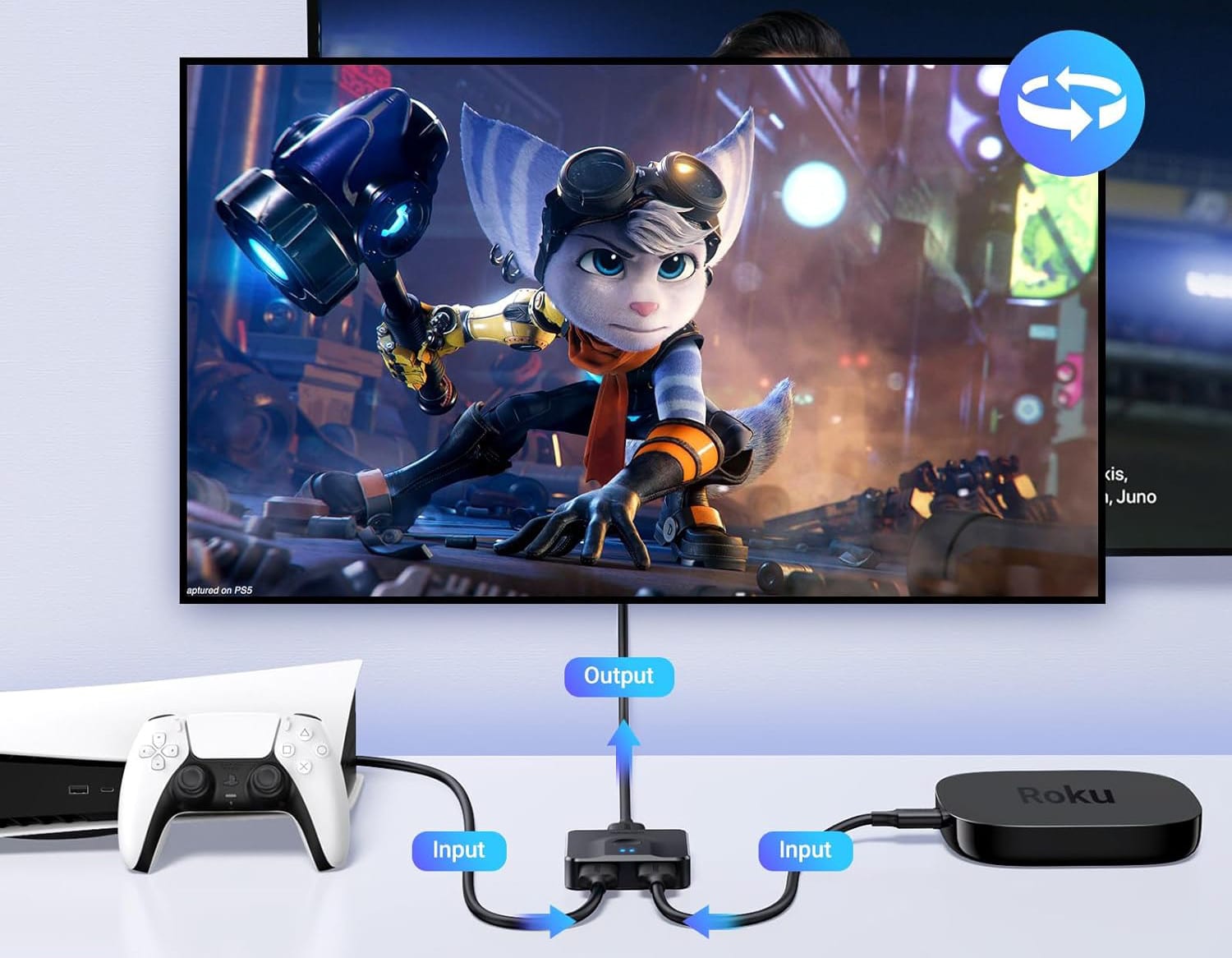 PlayStation 5 und Roku-Gerät sind per Ugreen HDMI 2.0 Switch an einen Fernseher angeschlossen