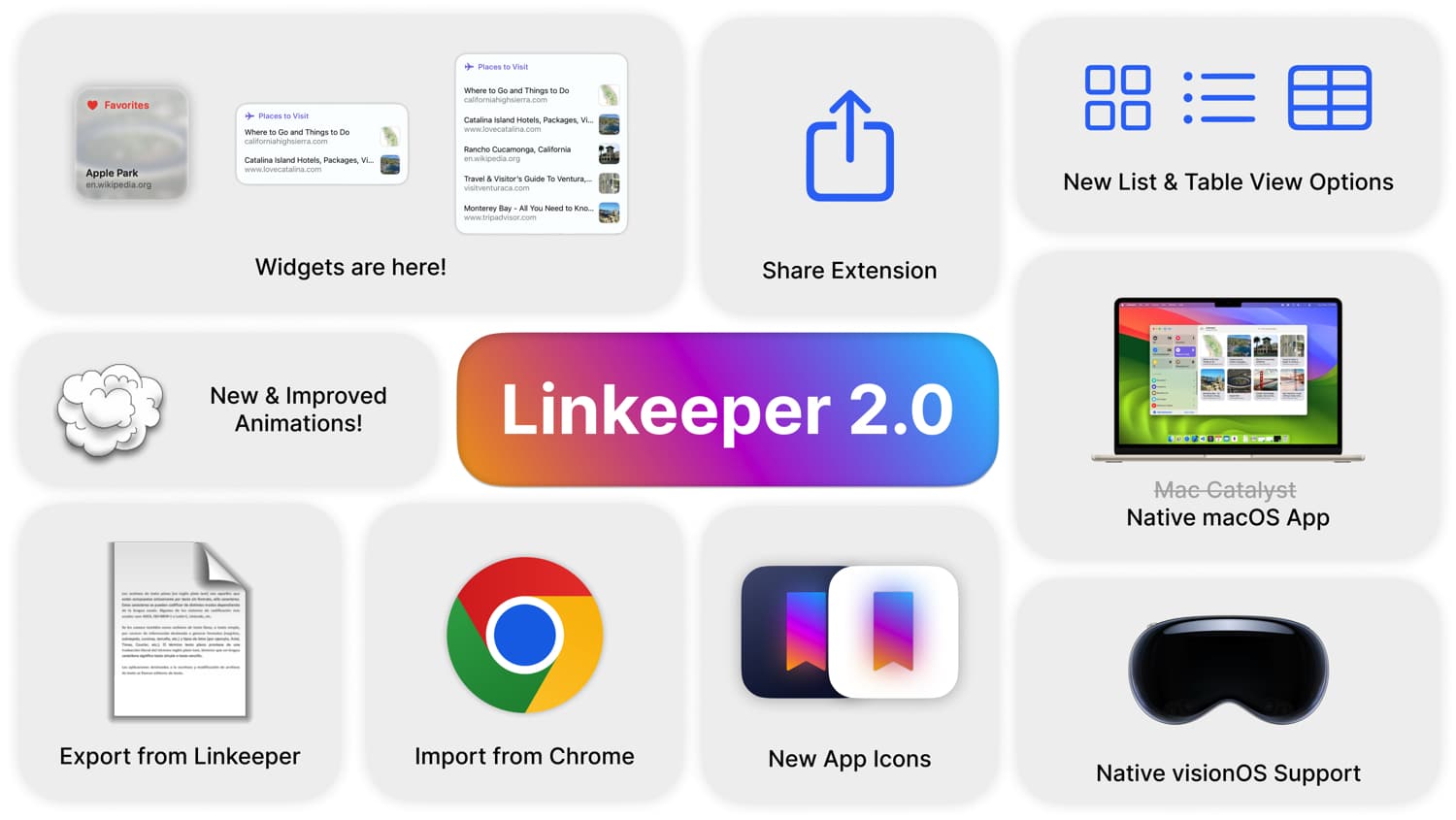 Neue Features von Linkeeper in v2.0 in einer Kachelansicht