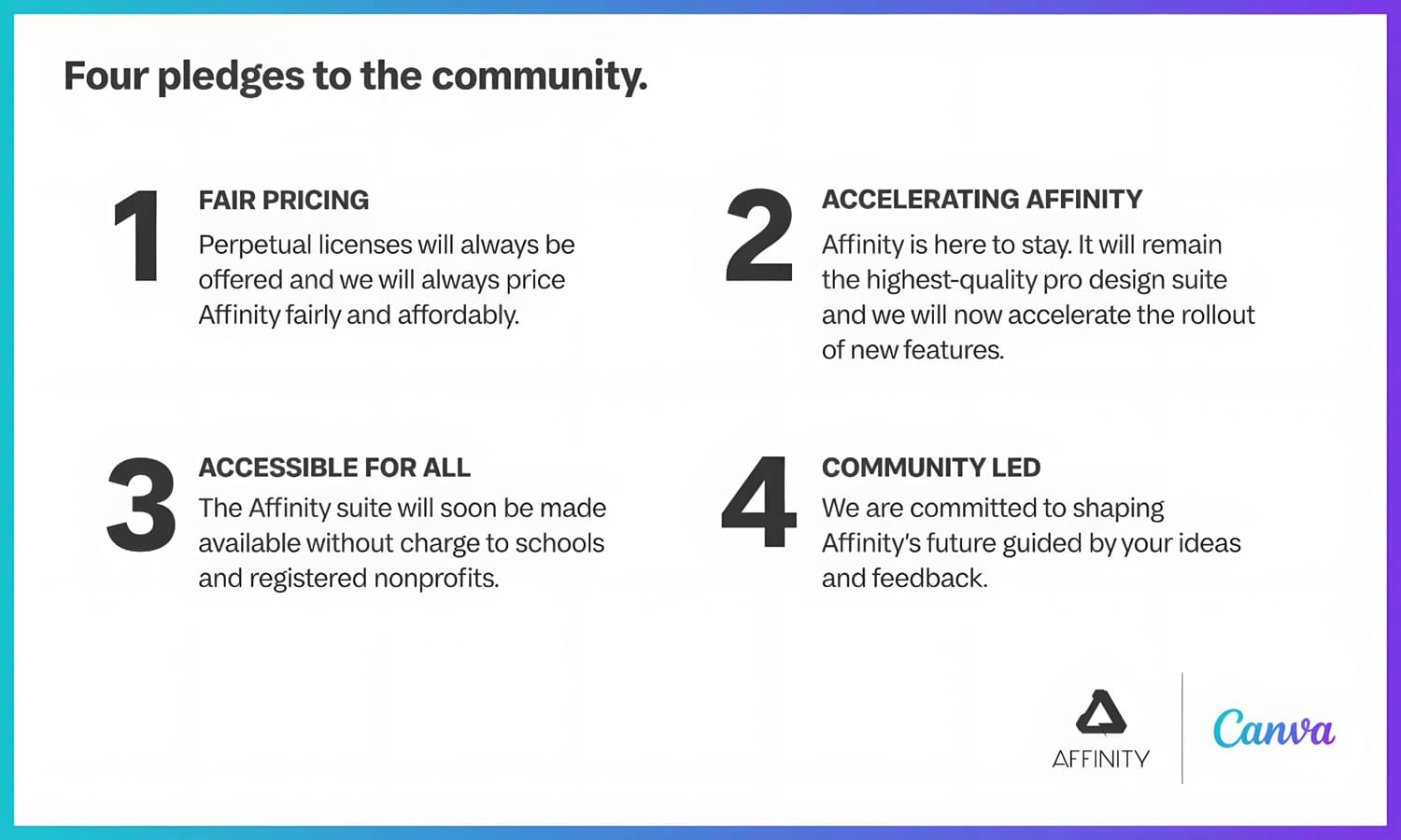 Erklärung von Canva und Affinity zum Preismodell der Affinity Suite