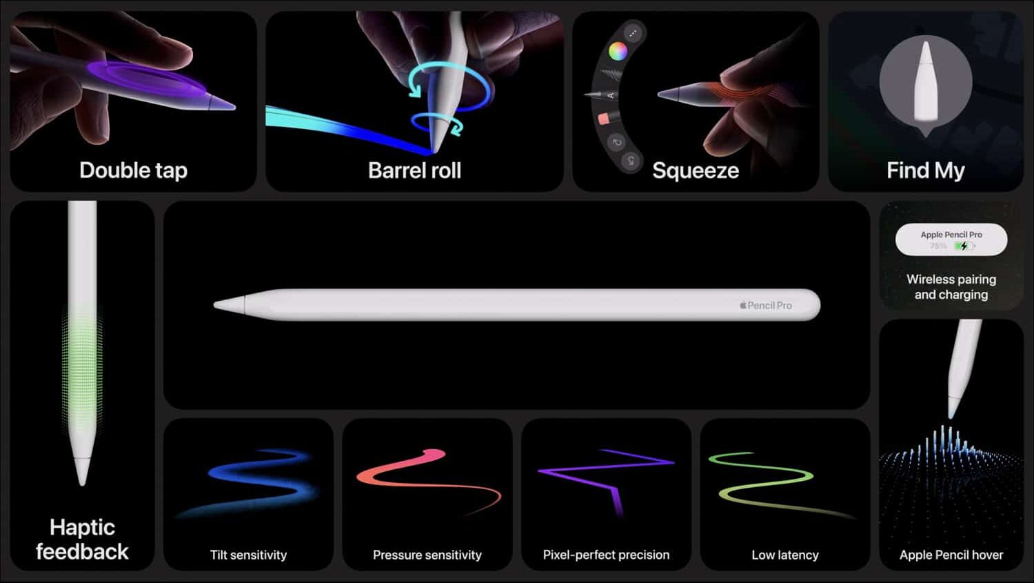 Auflistung zeigt alle Funktionen des Apple Pencil Pro.
