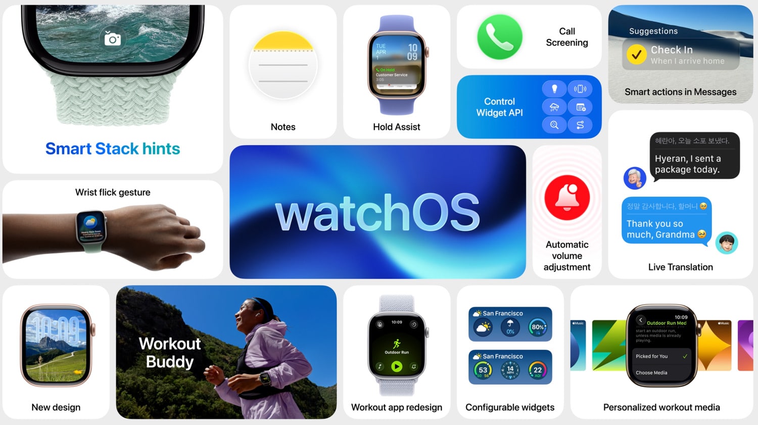 Alle Funktionen von watchOS 26.