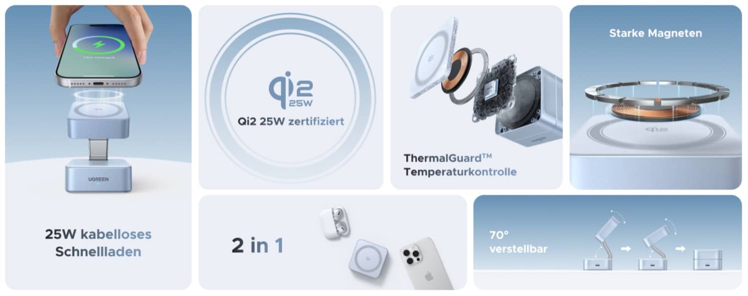 Die Features des neuen Ugreen Chargers.