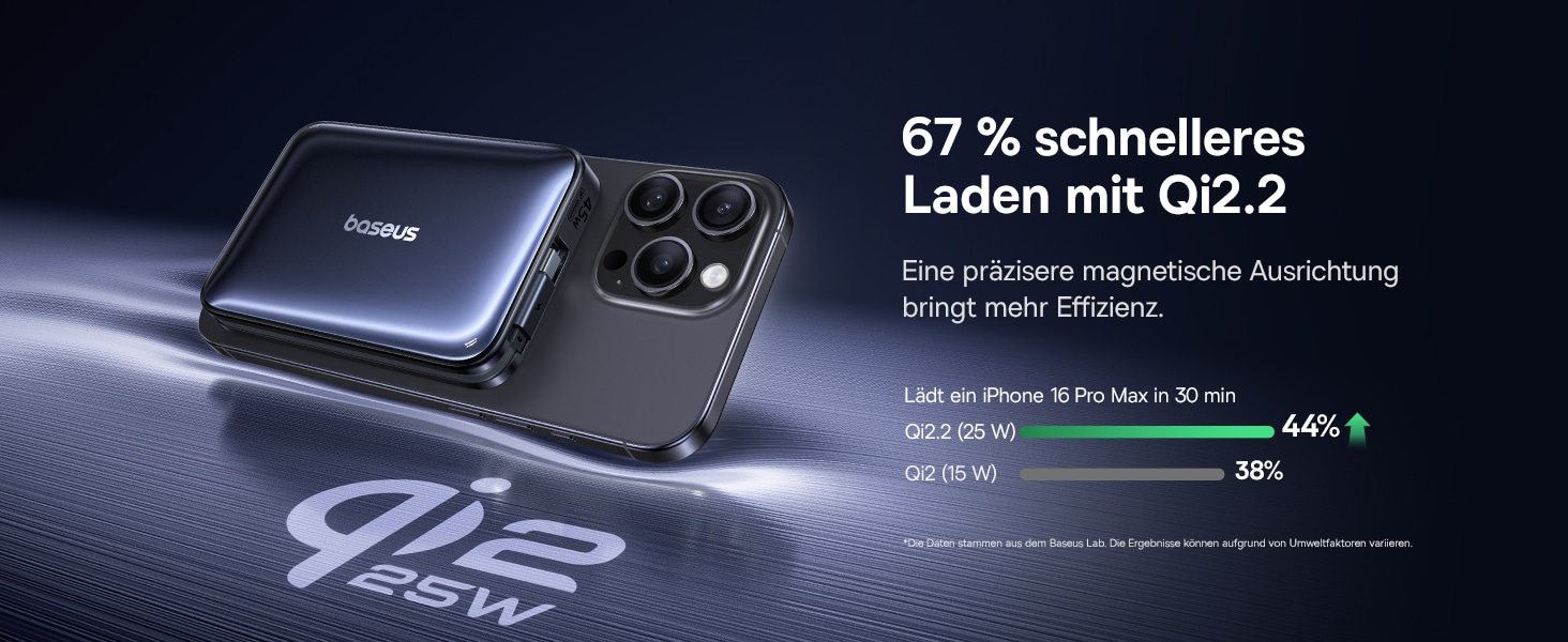 Baseus PicoGo Powerbank mit Qi2.