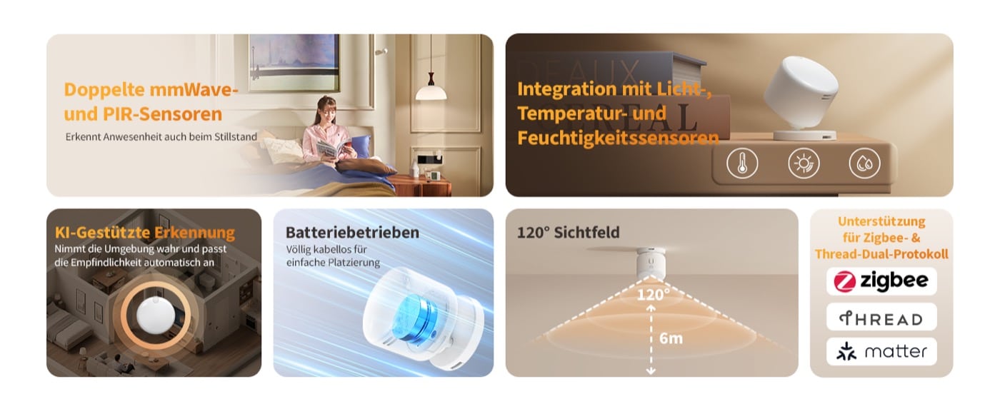 Die Features des Aqara FP300