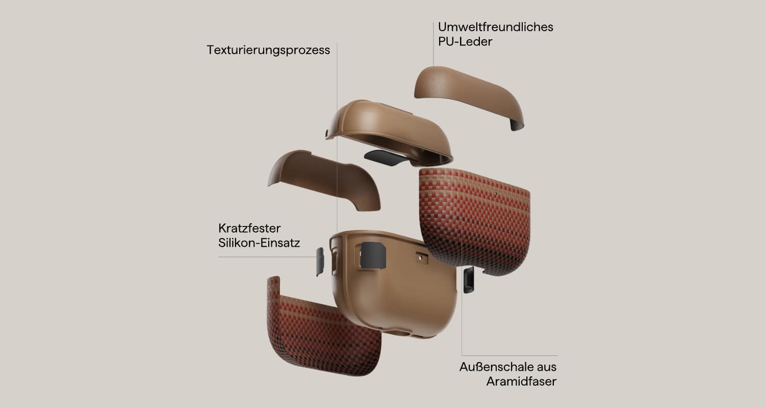 Pitaka Case AirPods Pro 3 in verschiedenen Layer-Ansichten.