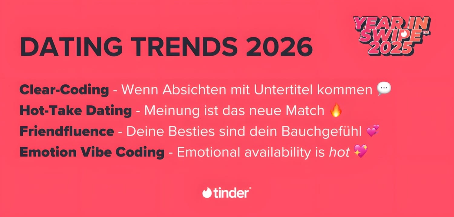 Banner mit Tinder Dating Trends für das Jahr 2026