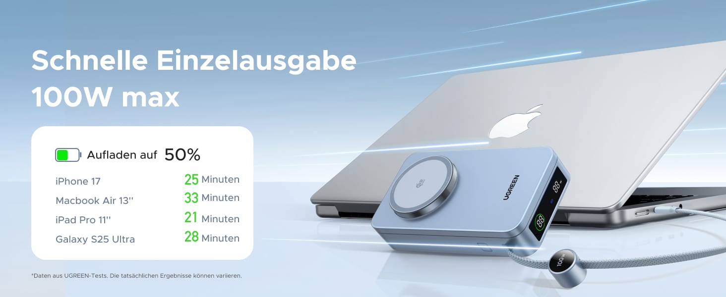 Ugreen MagFlow Powerbank lädt MacBook auf.